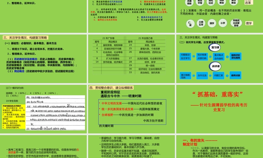 新高考背景下2022届高三历史后期复习备考策略.pptx