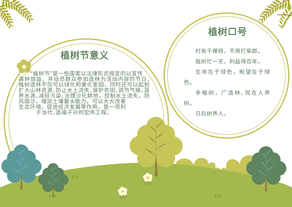 绿色植树节电子手抄报模板.docx_第1页