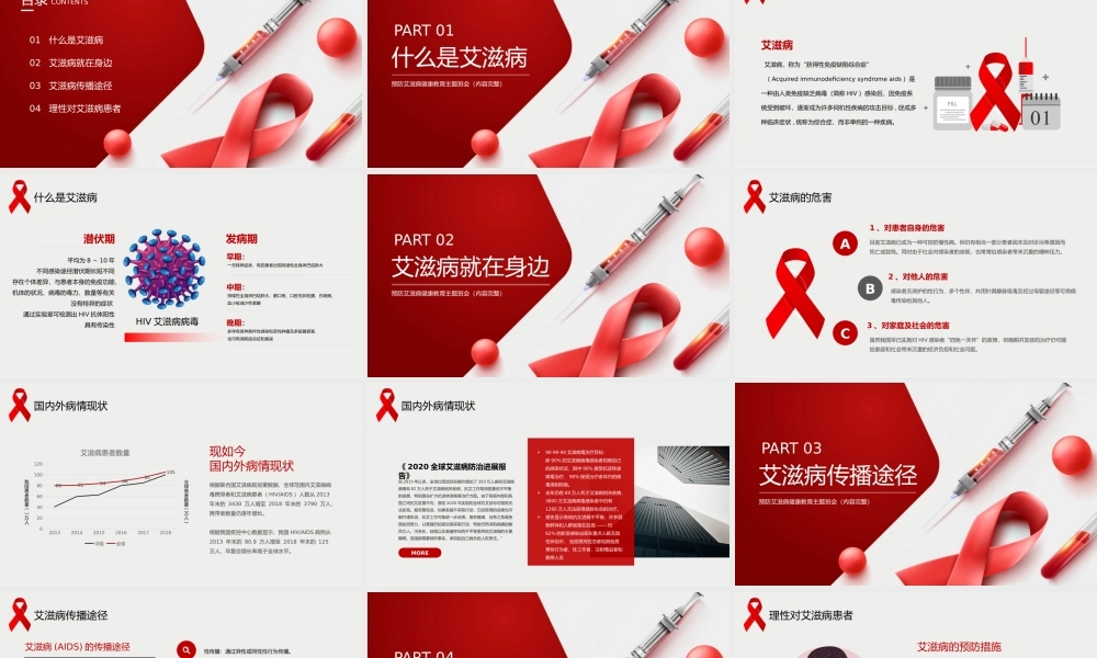 防艾宣传预防艾滋病健康教育主题班会.pptx