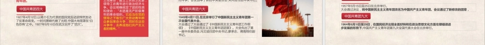 回顾庆祝2022年共青团建团100周年团史团课课件PPT.pptx