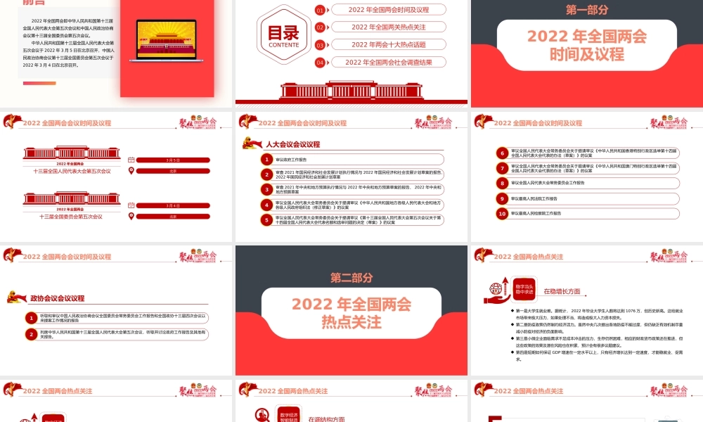全国两会解读模板：2022年全国两会解读模板（PPT）.pptx
