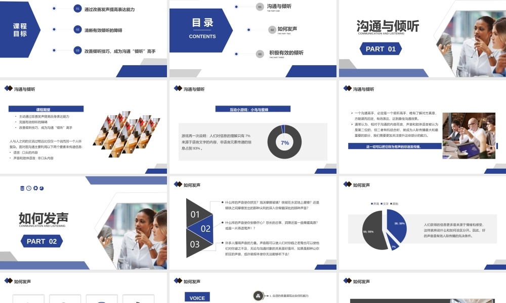 公司部门职场沟通技巧培训沟通与倾听PPT课件（带内容）.pptx