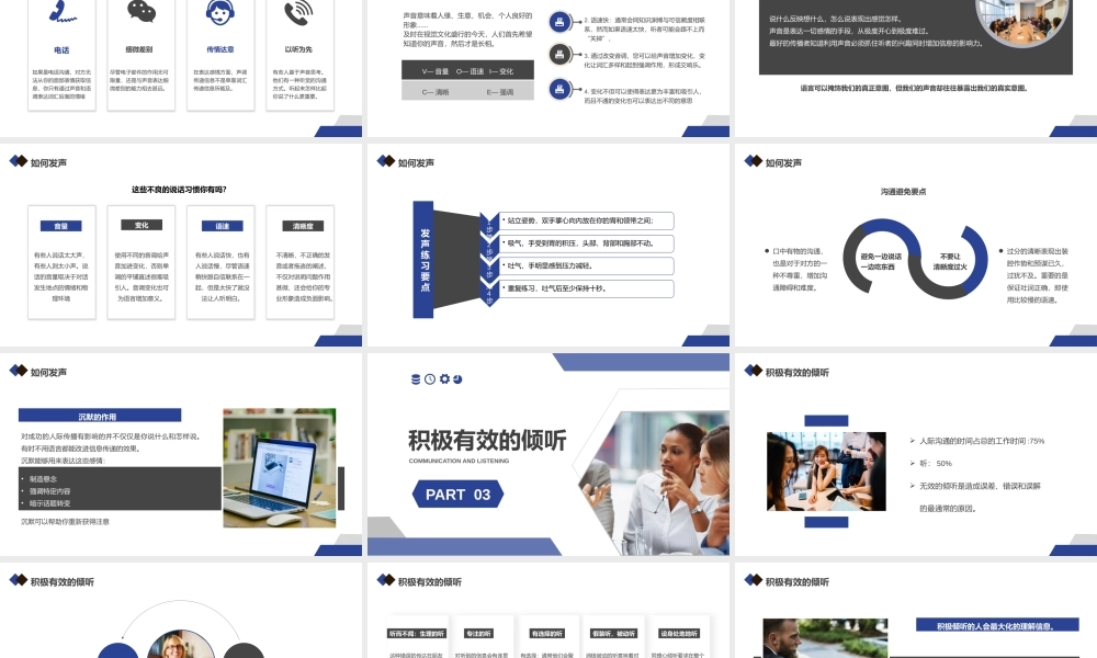 公司部门职场沟通技巧培训沟通与倾听PPT课件（带内容）.pptx