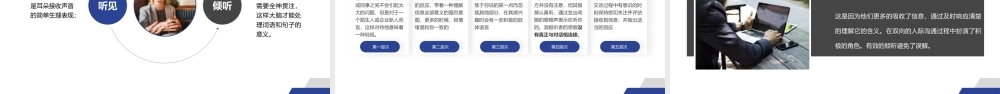 公司部门职场沟通技巧培训沟通与倾听PPT课件（带内容）.pptx