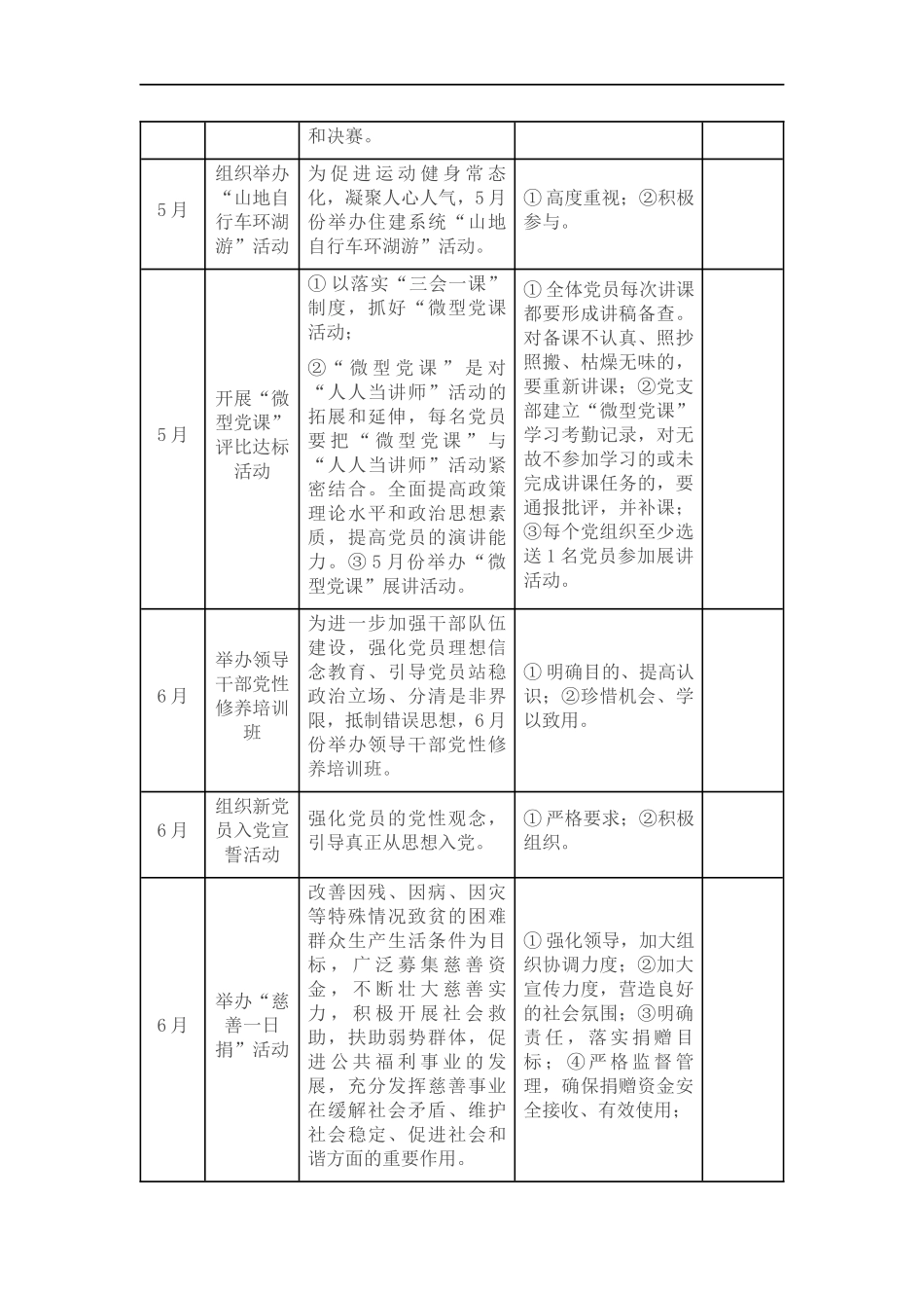 2022年党建重点工作落实配档表.docx_第3页