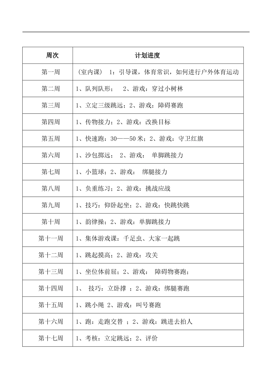 小学四年级下册体育教案.doc_第1页