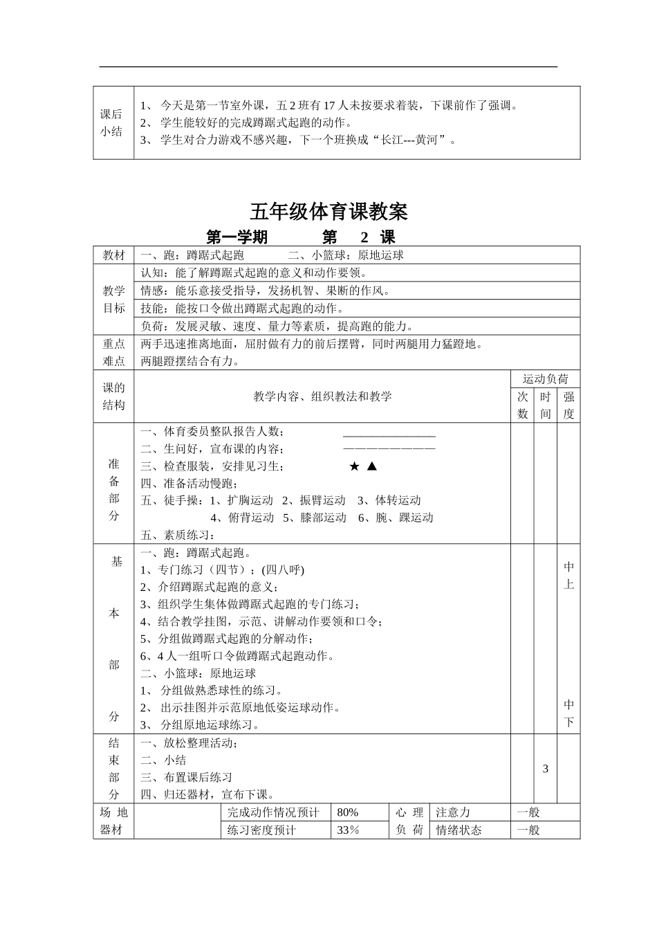小学五年级体育课教案全集1.doc_第2页
