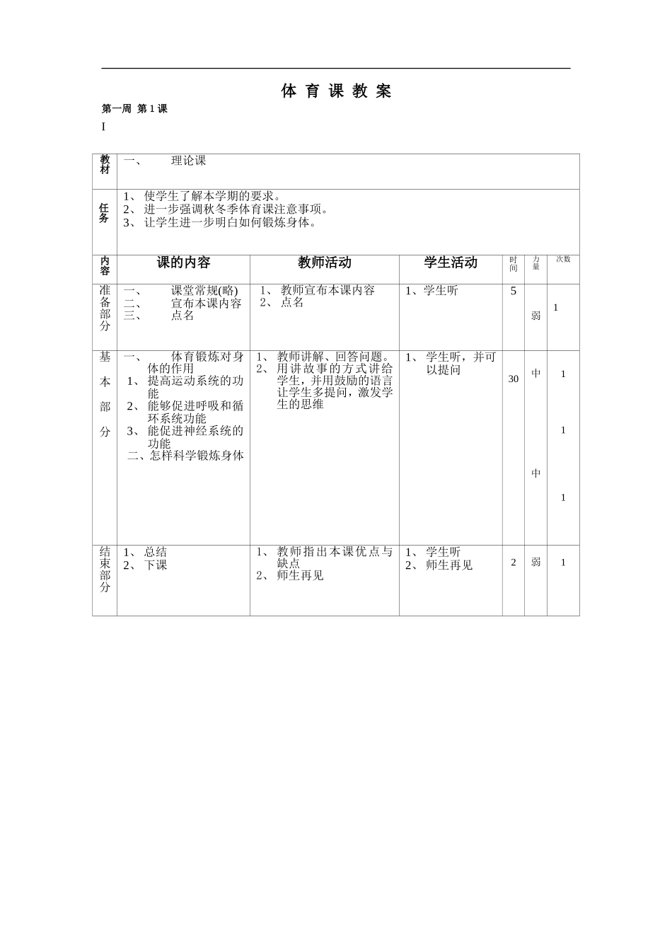 六年级下学期体育教案.doc_第1页