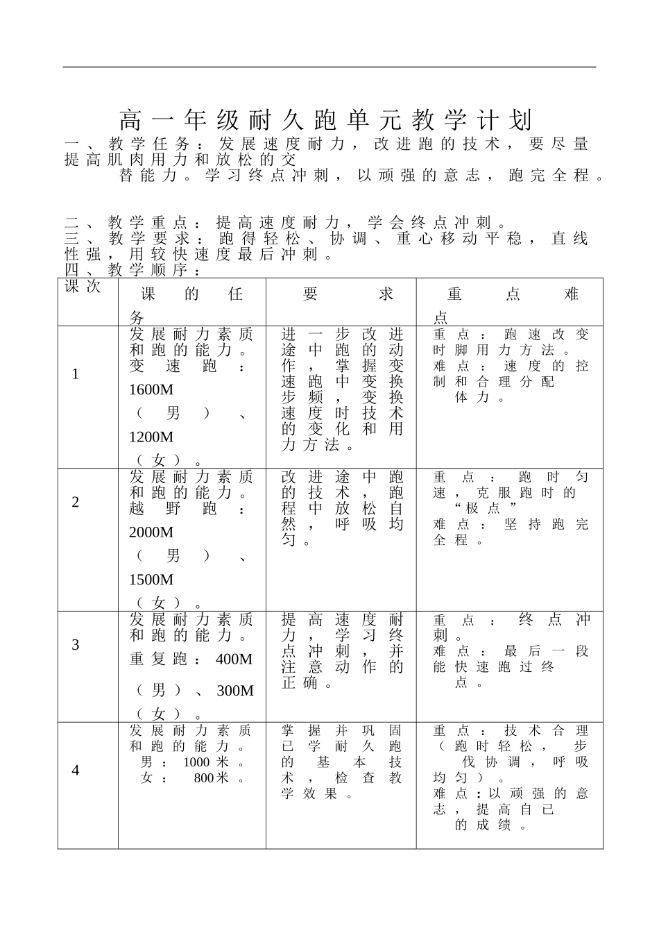 耐久跑 体育课教学.doc_第1页