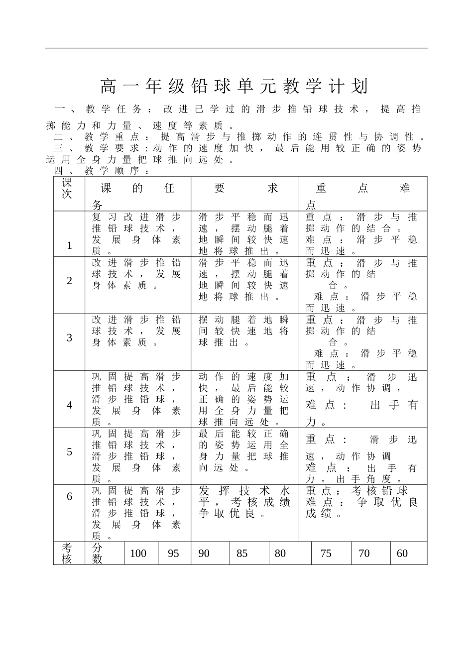 铅球 体育课教学.doc_第1页