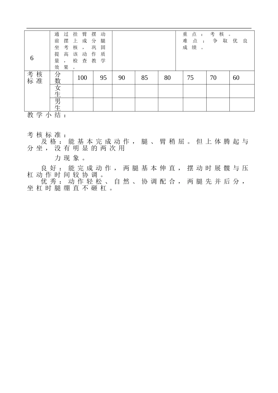 双杠 体育课教学.doc_第2页