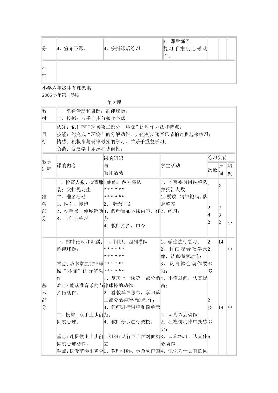 小学六年级体育教案 (3).doc_第2页