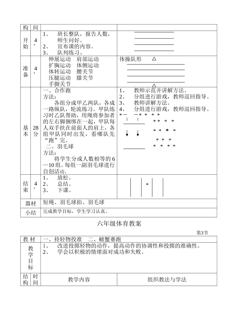 小学六年级体育教案 (5).doc_第2页