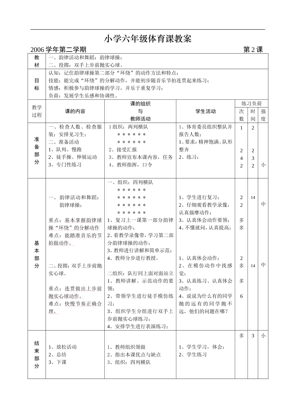小学六年级体育课教案 (3).doc_第2页