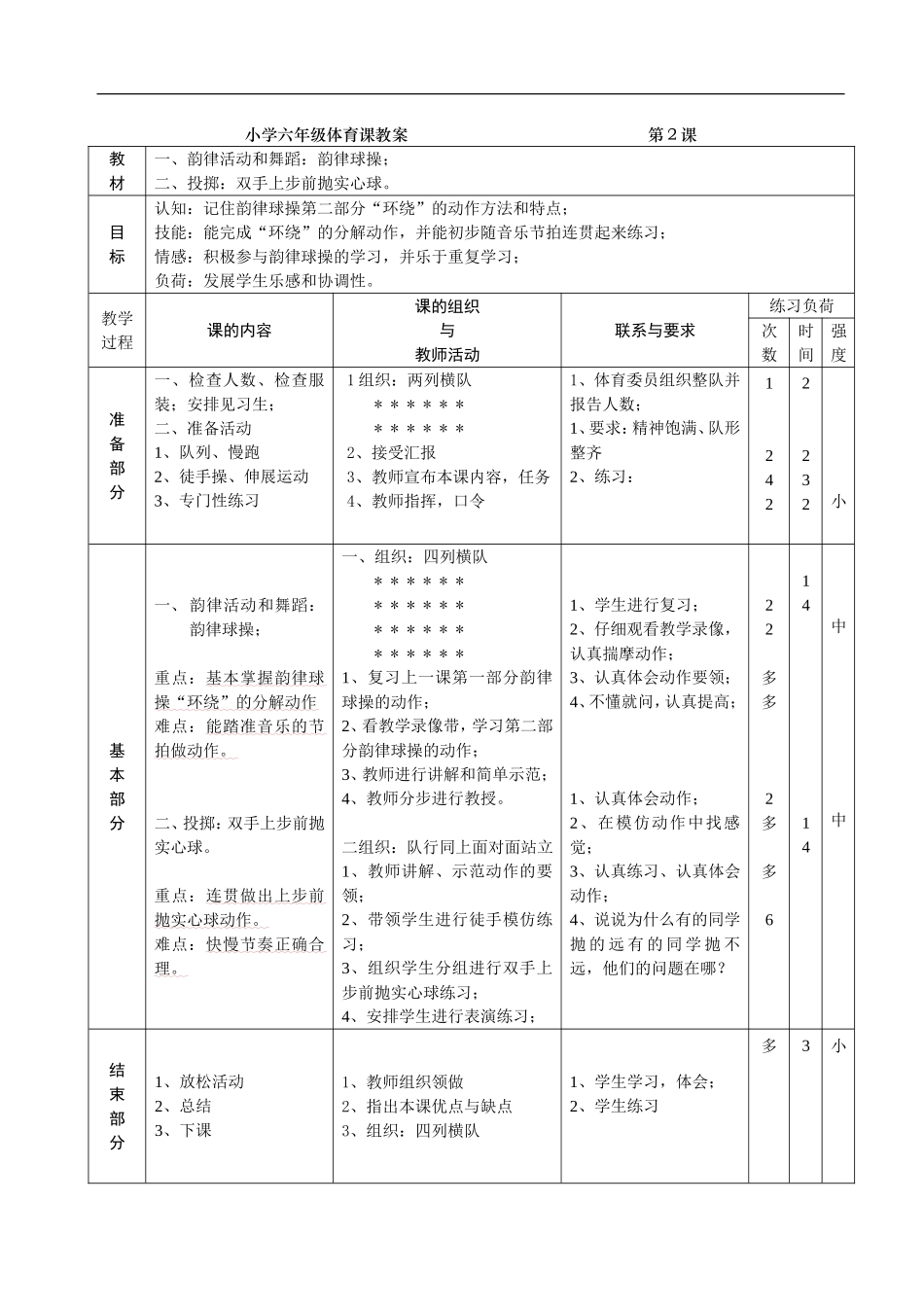小学六年级体育课教案 (2).doc_第2页