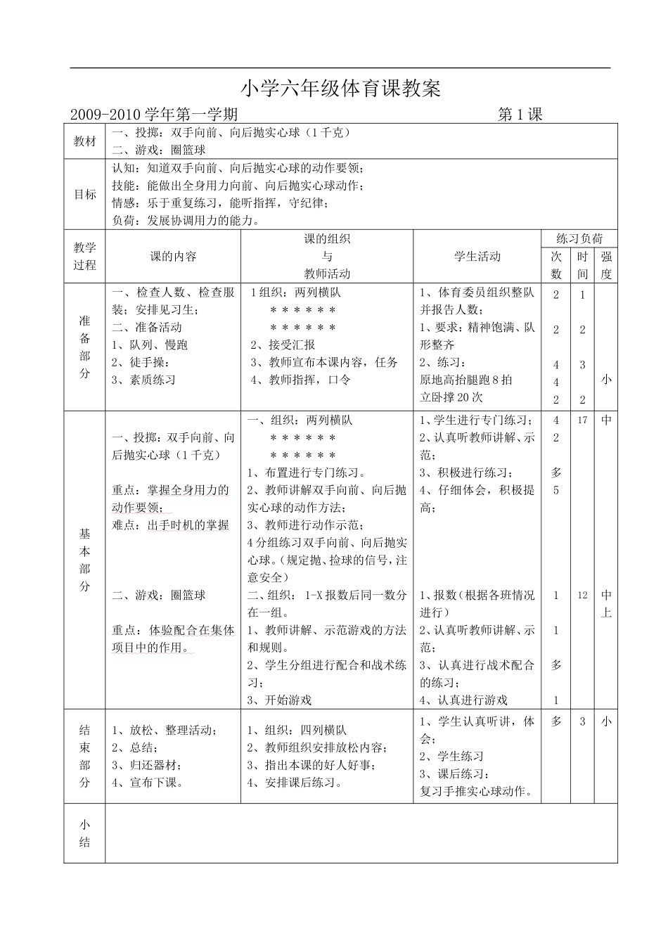 小学六年级体育课教案.doc_第1页