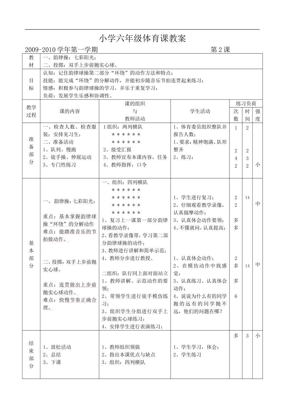 小学六年级体育课教案.doc_第2页