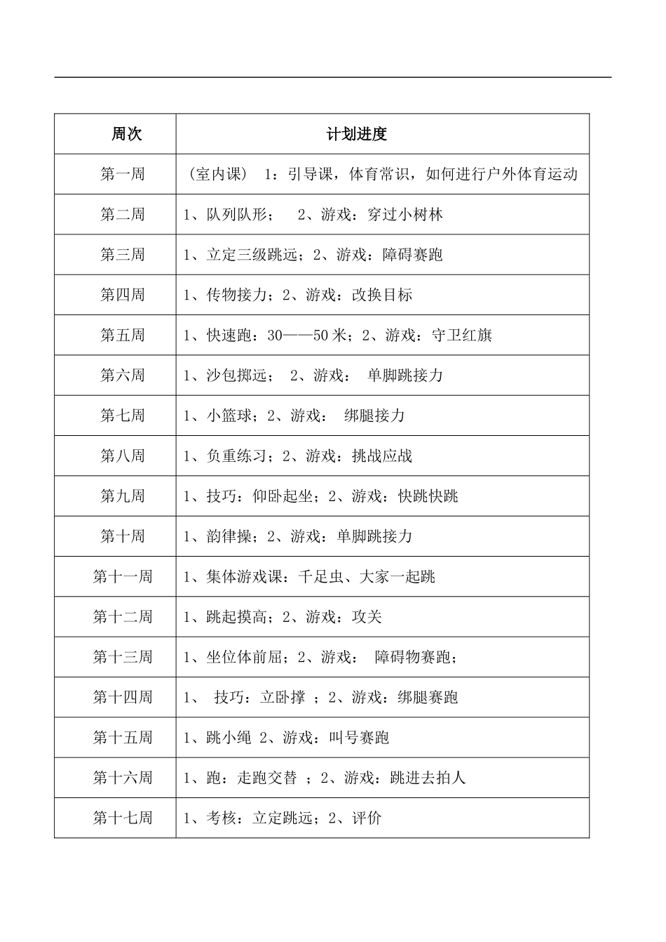 小学四年级体育计划和教案[.doc_第1页
