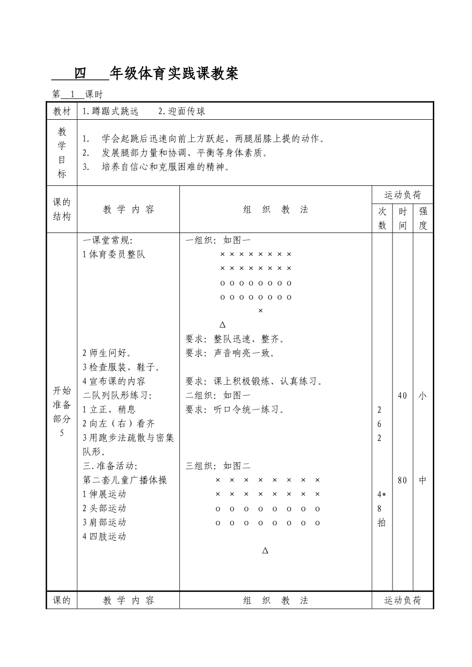 小学四年级体育教案第二学期.doc_第2页