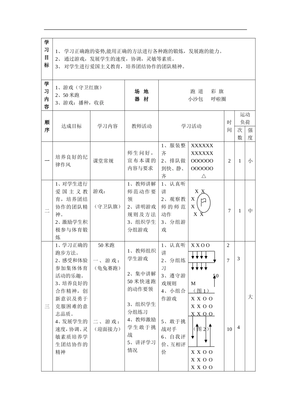 小学四年级体育课教学设计.doc_第2页