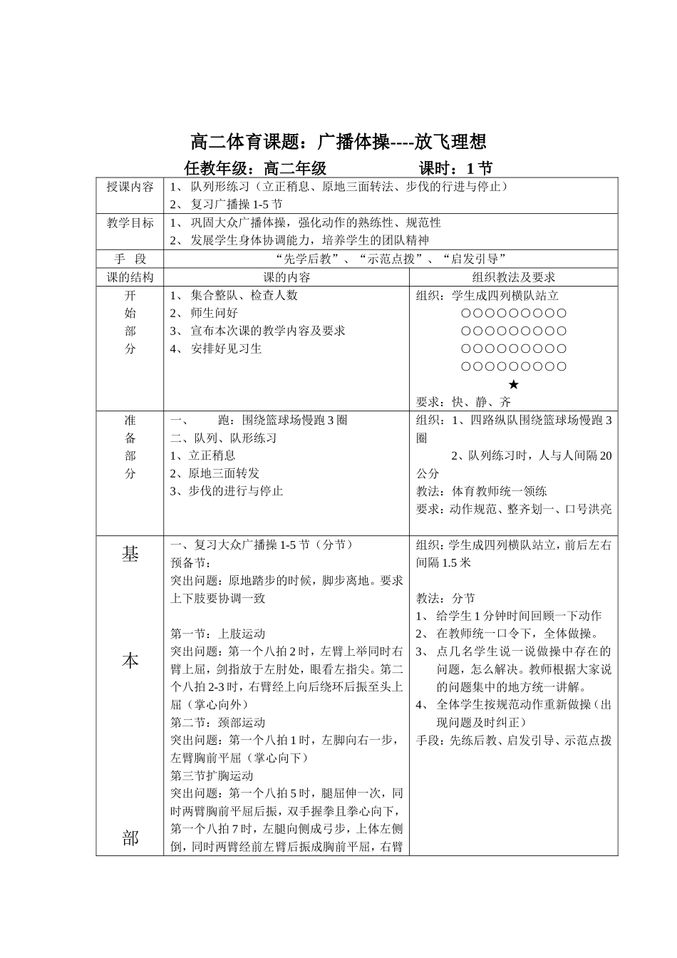 高二年级体育教案目录.doc_第2页