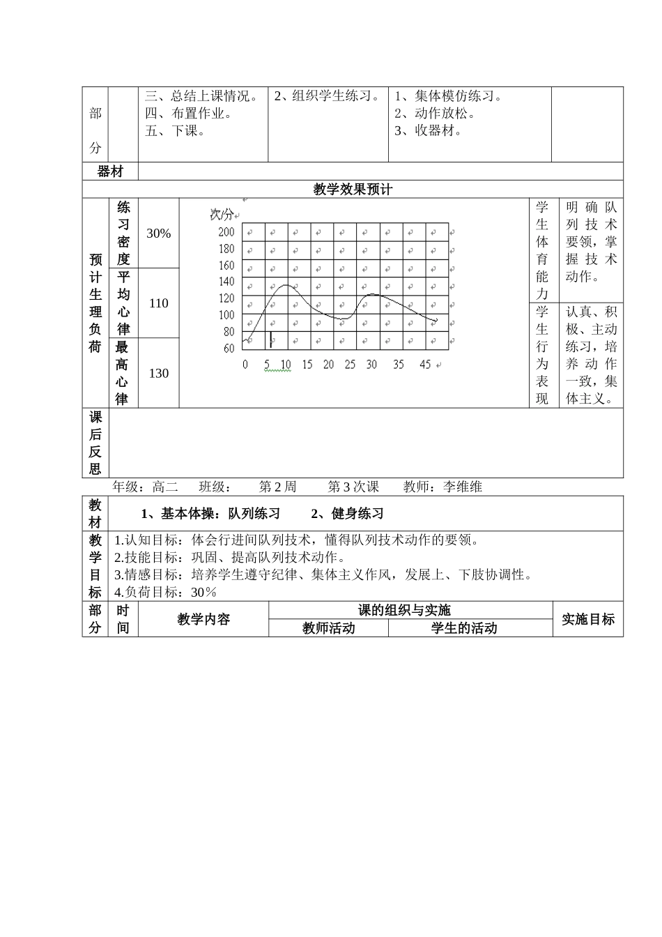 高二年级体育课教案全集.doc_第3页