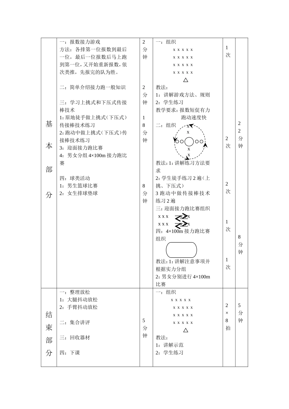 高一体育公开课教案.doc_第2页