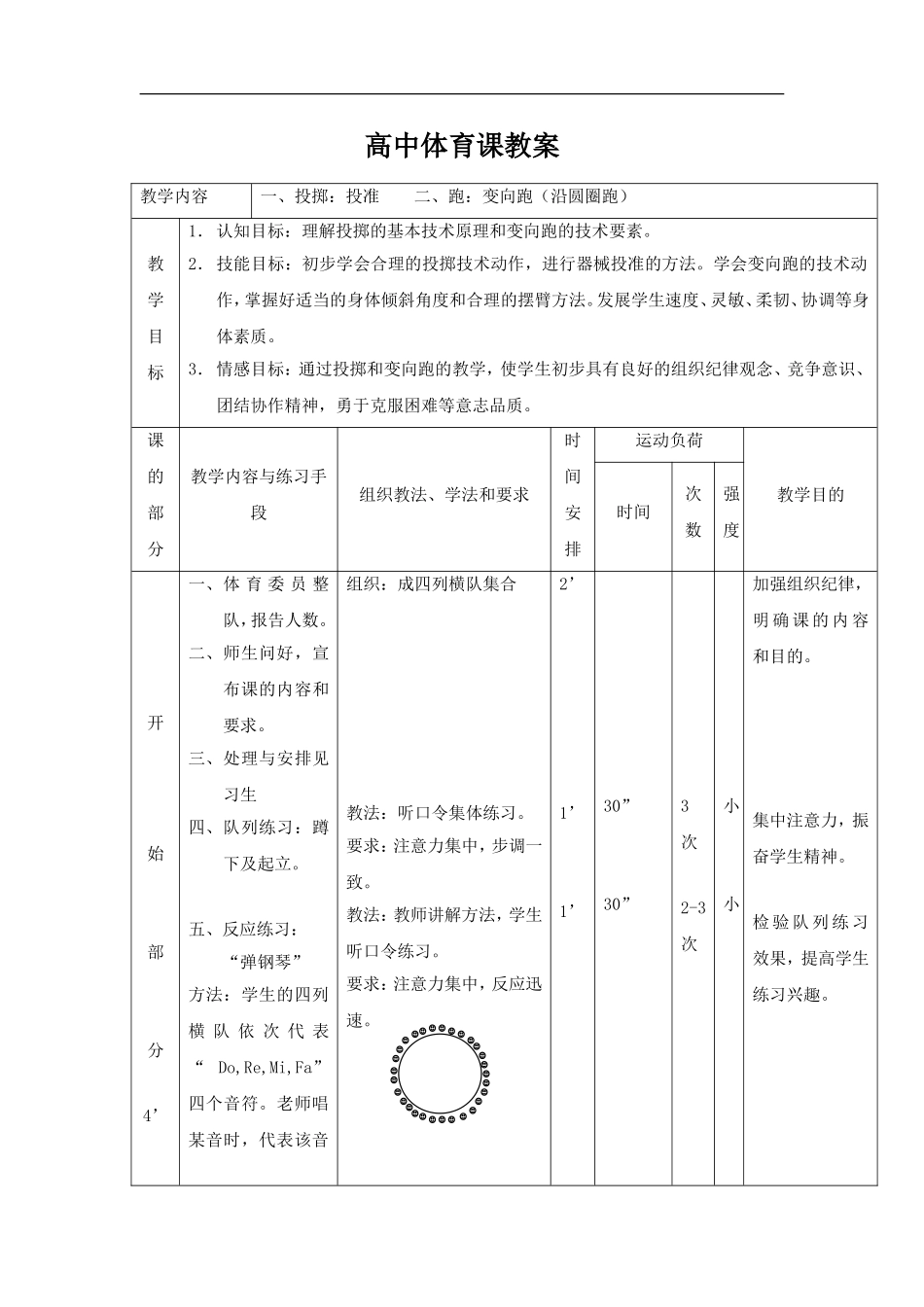高中体育课教案三种格式【免费】.doc_第1页