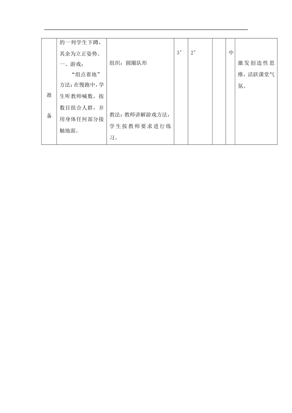 高中体育课教案三种格式【免费】.doc_第2页
