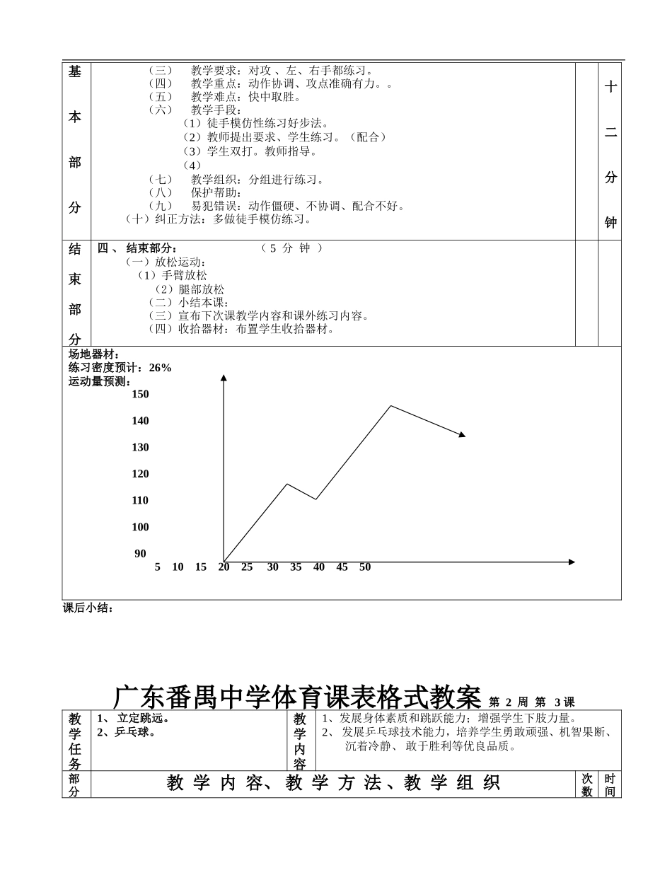 立定跳远乒乓球第1—6课表格式教案.doc_第2页