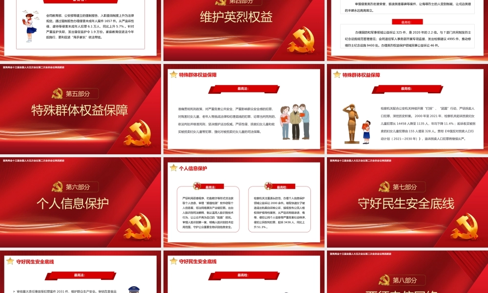 红色12组关键词读懂“两高”报告PPT模板.pptx