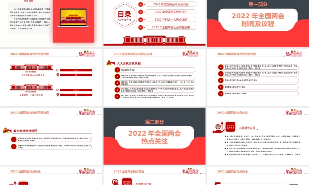 2022年全国两会精神解读PPT课件.pptx