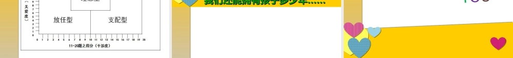 小班下学期家长会PPT---家园因您而精彩.ppt