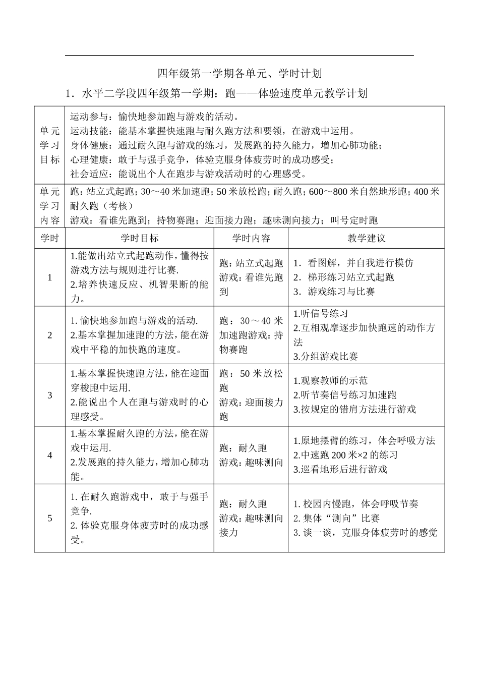 四年级体育上_小学体育教案.doc_第2页