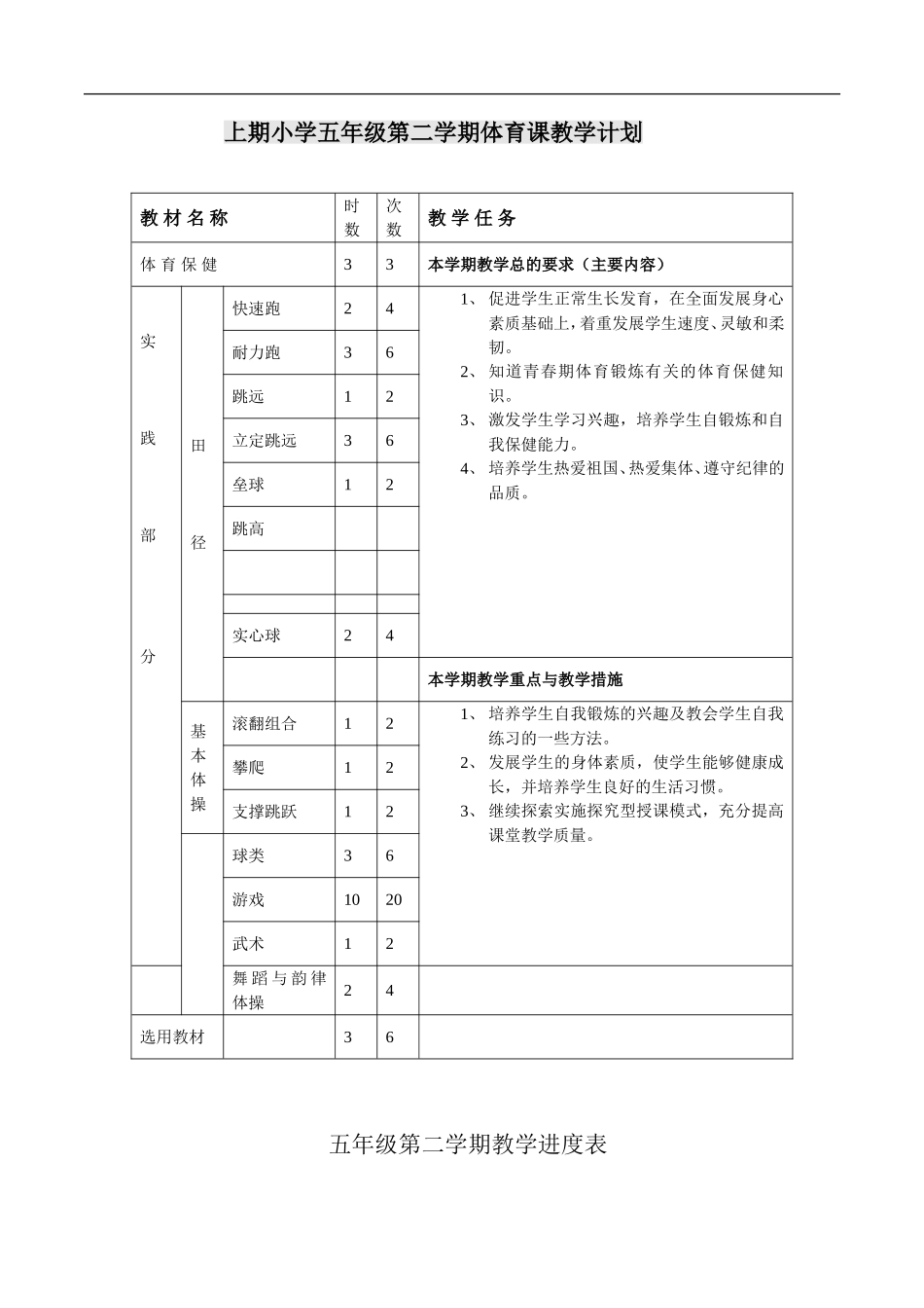 五年级上期小学体育教案.doc_第1页