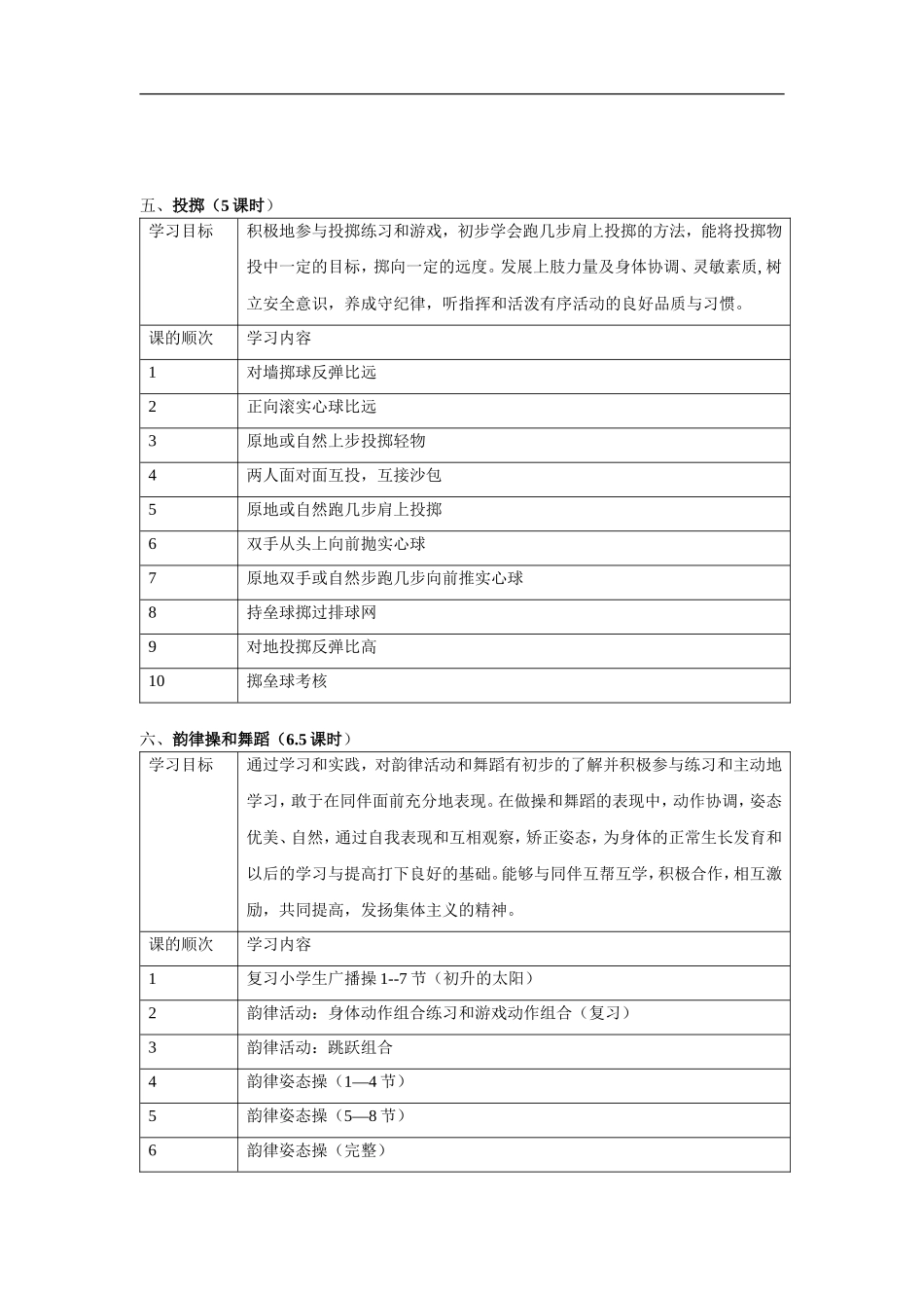 小学五年级下期体育教案.doc_第3页