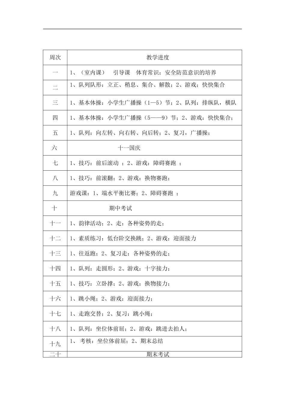 小学一年级体育教案集1.doc_第2页