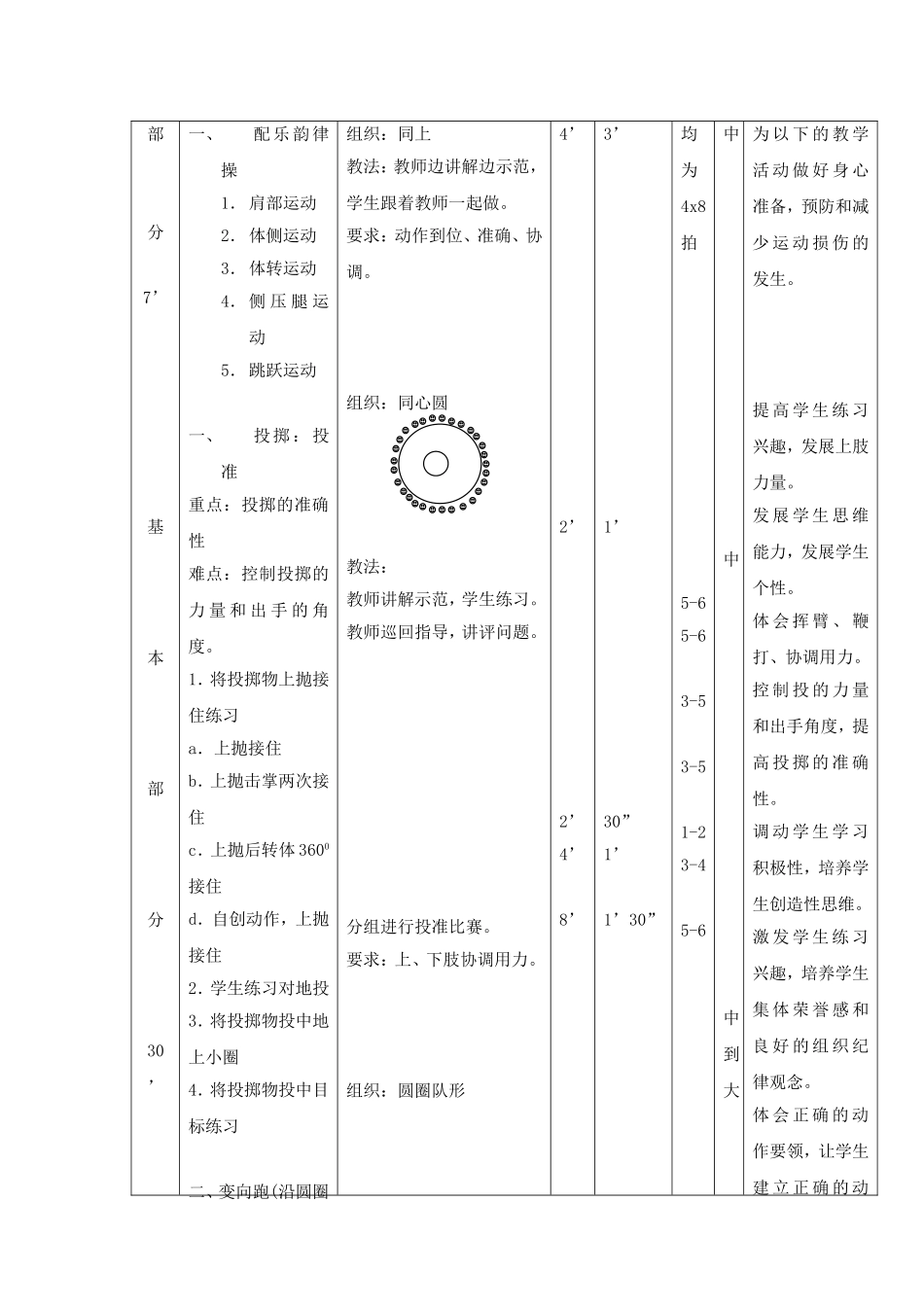 高中体育课教案三种格式【免费】.doc_第3页
