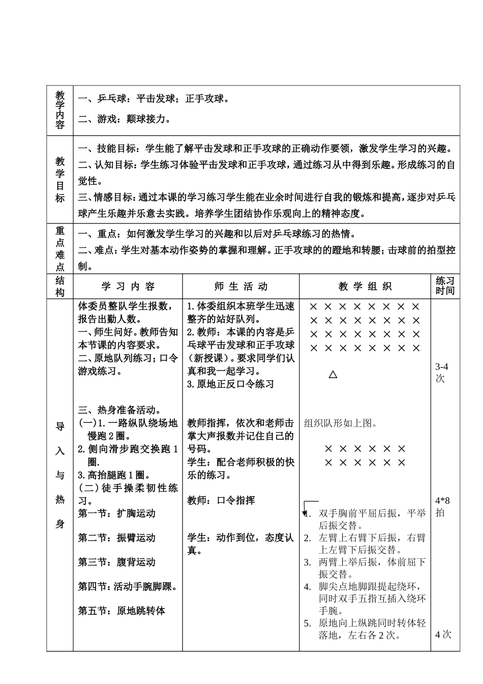 体育乒乓球教案-高中.doc_第1页