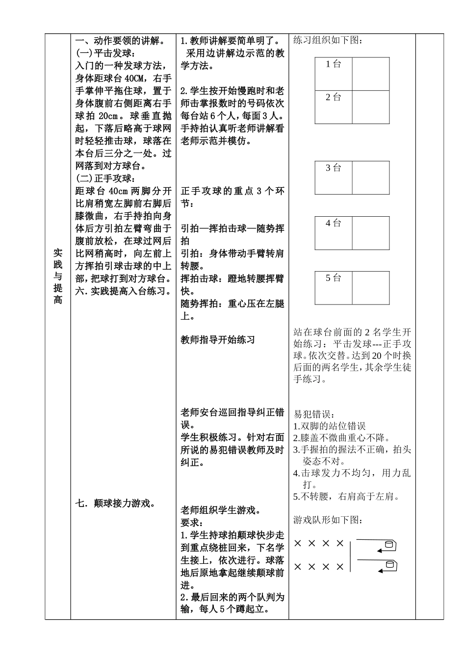 体育乒乓球教案-高中.doc_第2页