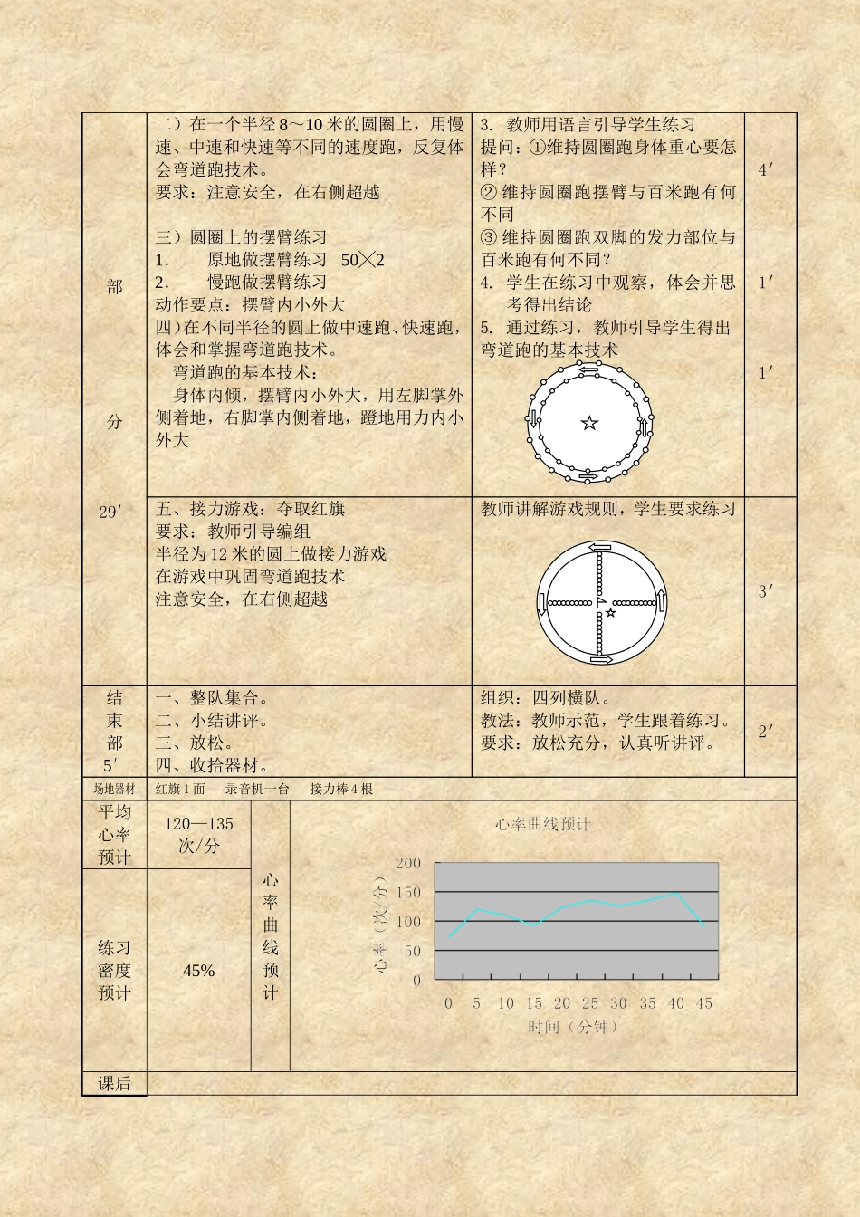 高一年级体育与健康课教案.doc_第3页
