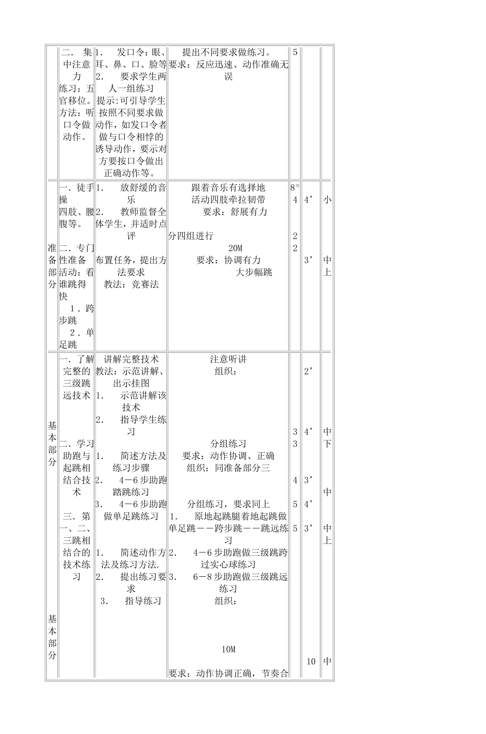第一学期温州中学高二体育课教案-2.doc_第2页