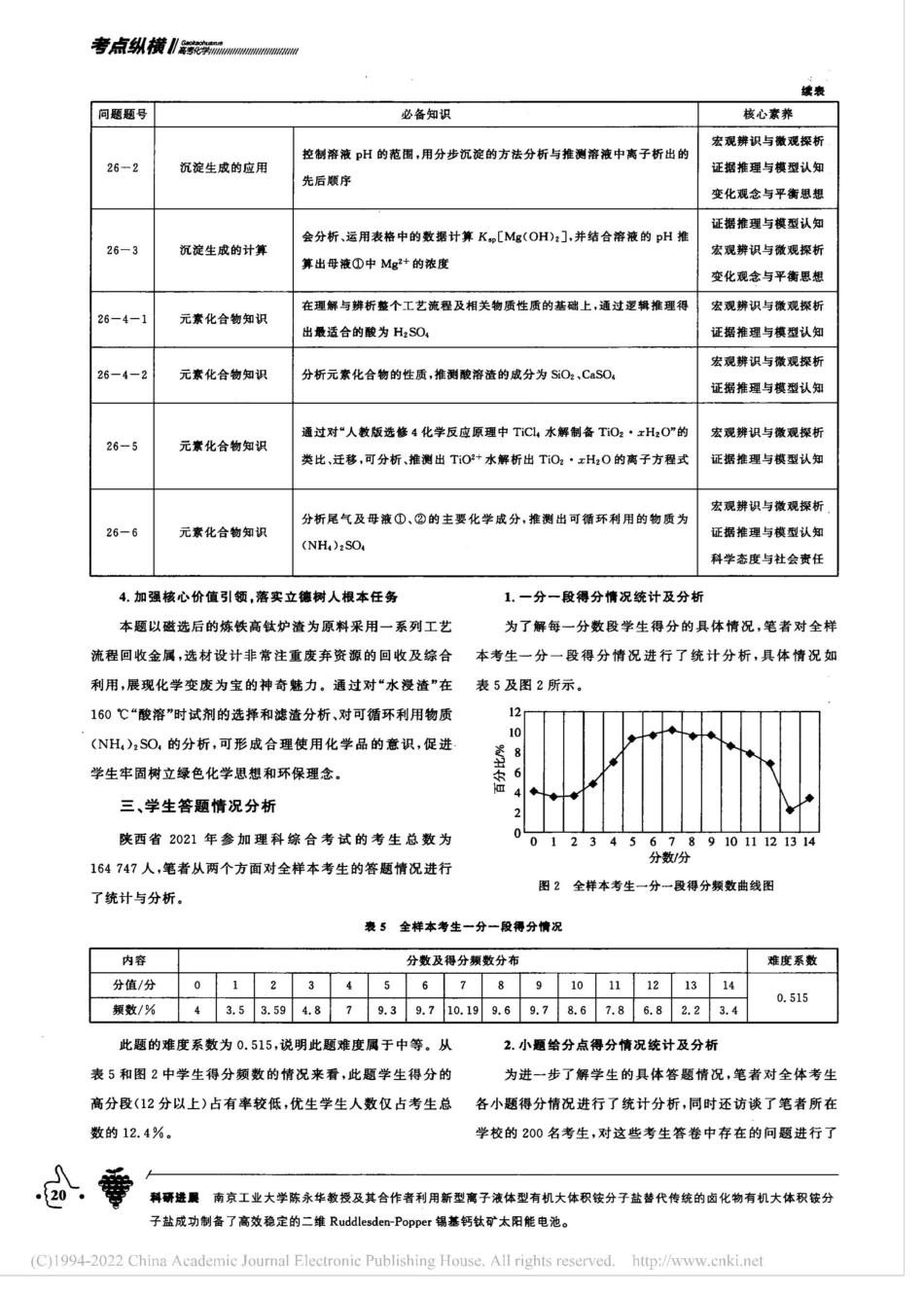 2021年高考理科综合全国...化学第26题评析及教学启示_葛秋萍.docx_第3页