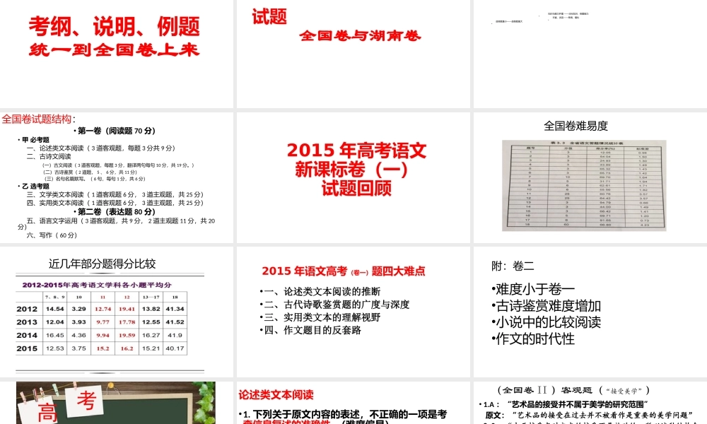 湖南高考语文复习备考讲座.pptx