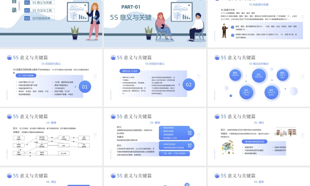 简约插画风公司企业5S管理制度知识培训PPT课件（带内容）.ppt