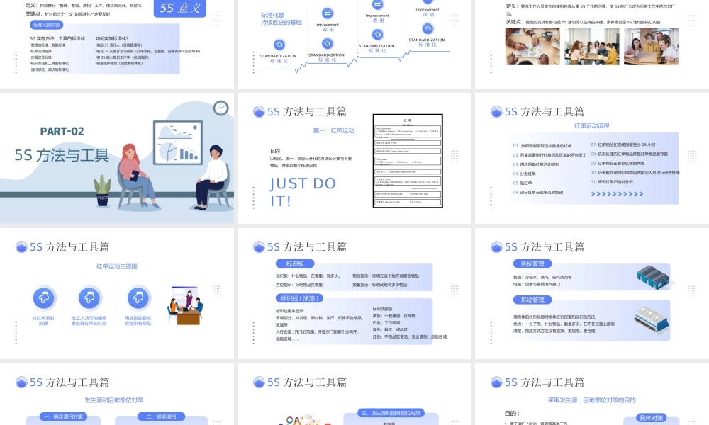 简约插画风公司企业5S管理制度知识培训PPT课件（带内容）.ppt