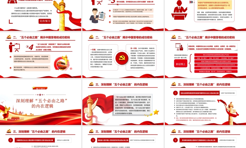 2022两会“五个必由之路”揭示中国答卷的成功密码PPT课件（带内容）.ppt