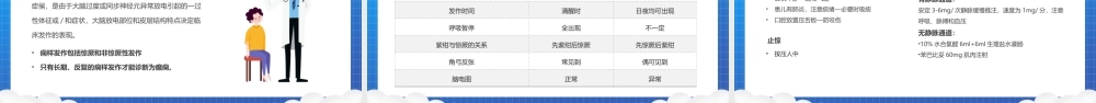小儿惊厥病例分析医疗常识宣传教育PPT课件（带内容）.ppt