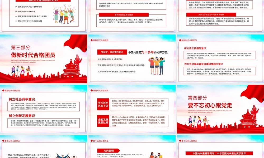 纪念五四运动100周年弘扬五四精神学团史做合格团员PPT课件（带内容）.ppt