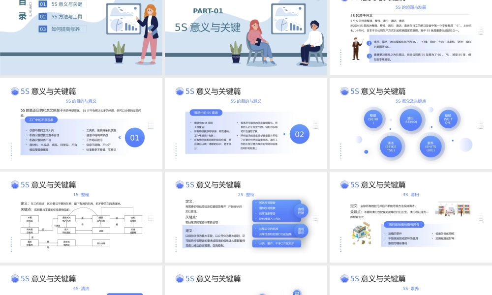 简约插画风公司企业5S管理制度知识培训PPT课件（带内容）.pptx